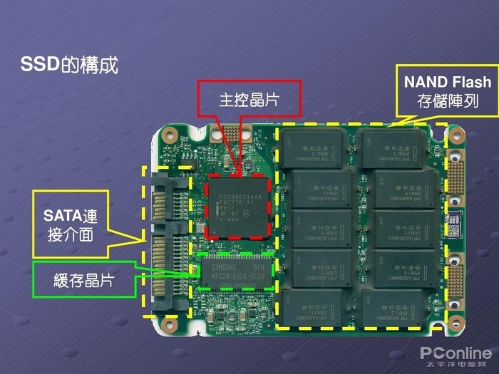 精准换算塑胶跑道材料，一步不可错过！